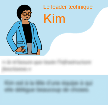 Fiche persona de Kim, le leader technique. Les informations ont été cachées.
